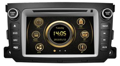 AX-7015 Mercedes-Benz Smart